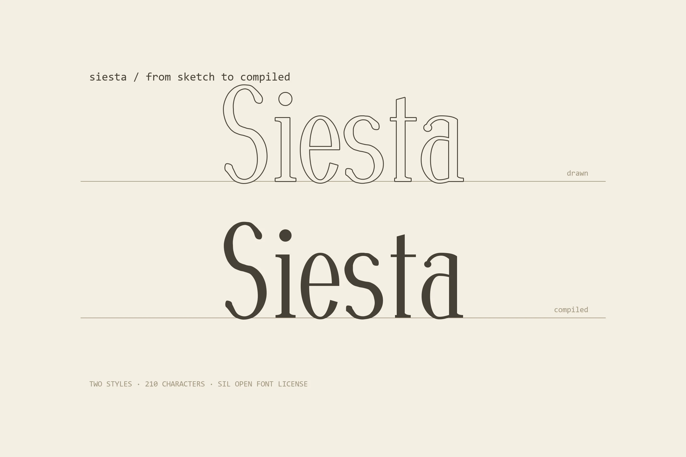 A sheet showing the word Siesta twice: above as drawn outlines on their baseline, below as the compiled, filled letterforms.