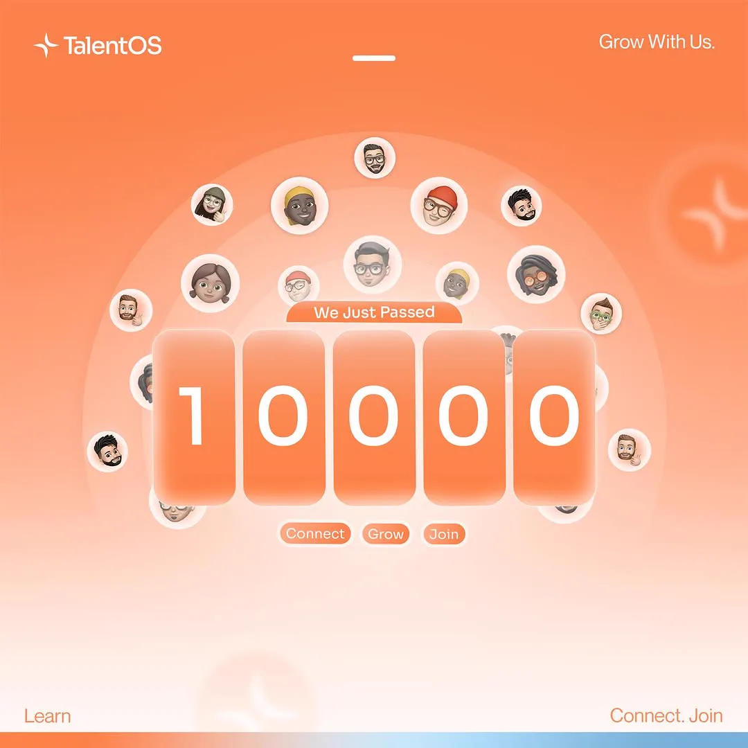 TalentOS social design: a large orange flip counter reading 10000 surrounded by a ring of member avatars